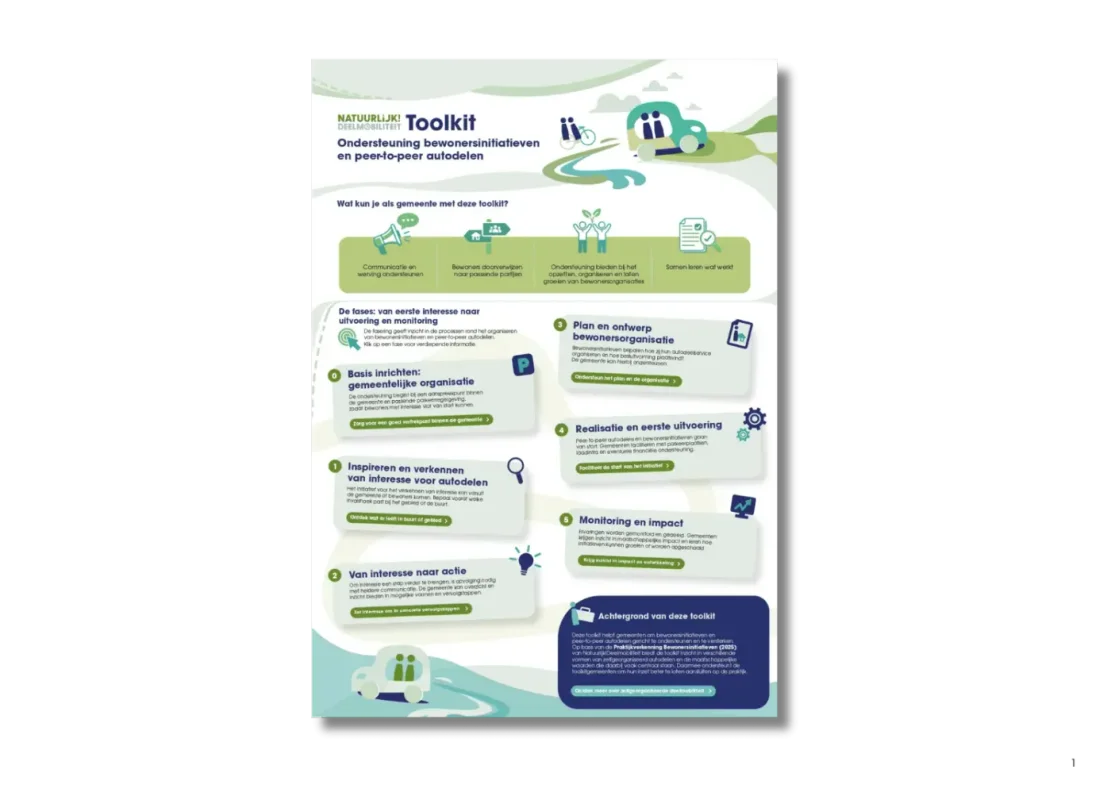 Visueel aantrekkelijke handreikingen en uniforme presentaties