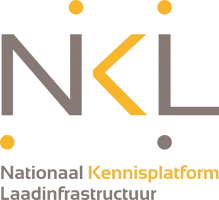 NKL Nederland